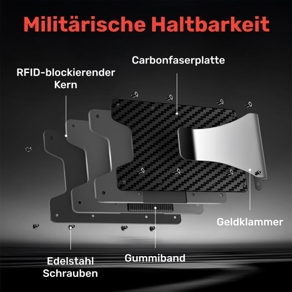 Guardality image